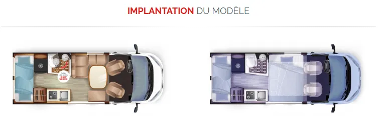 Implantation